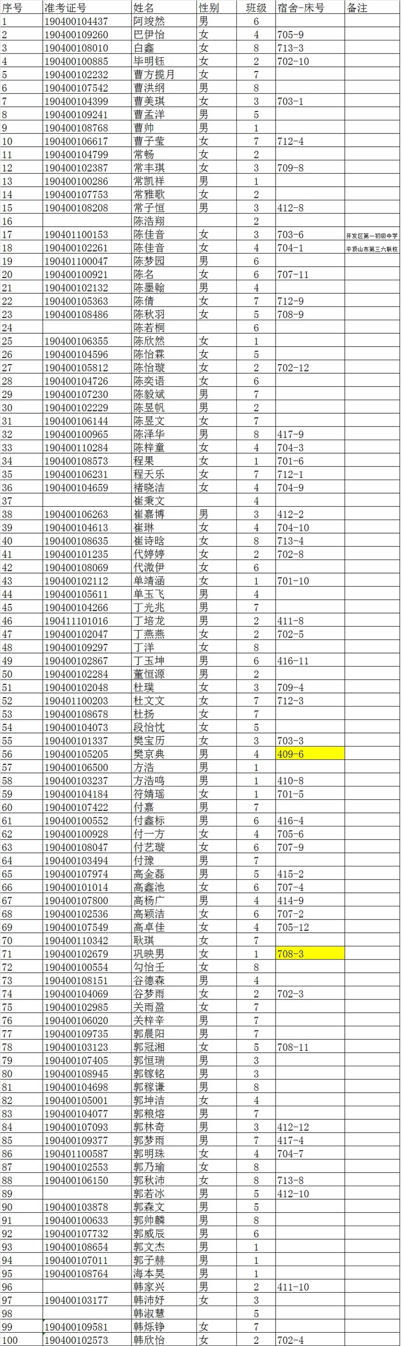 平顶山市第八中学2019年高一新生报道流程及分班名单