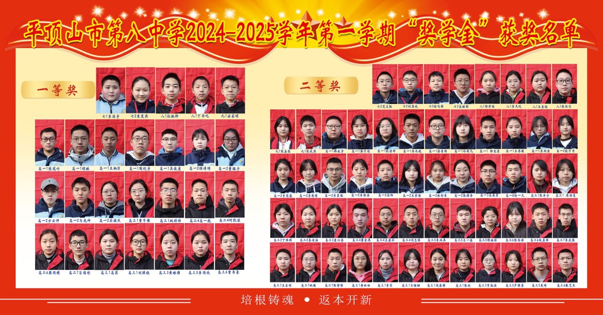 2024—2025学年第一学期优秀学生